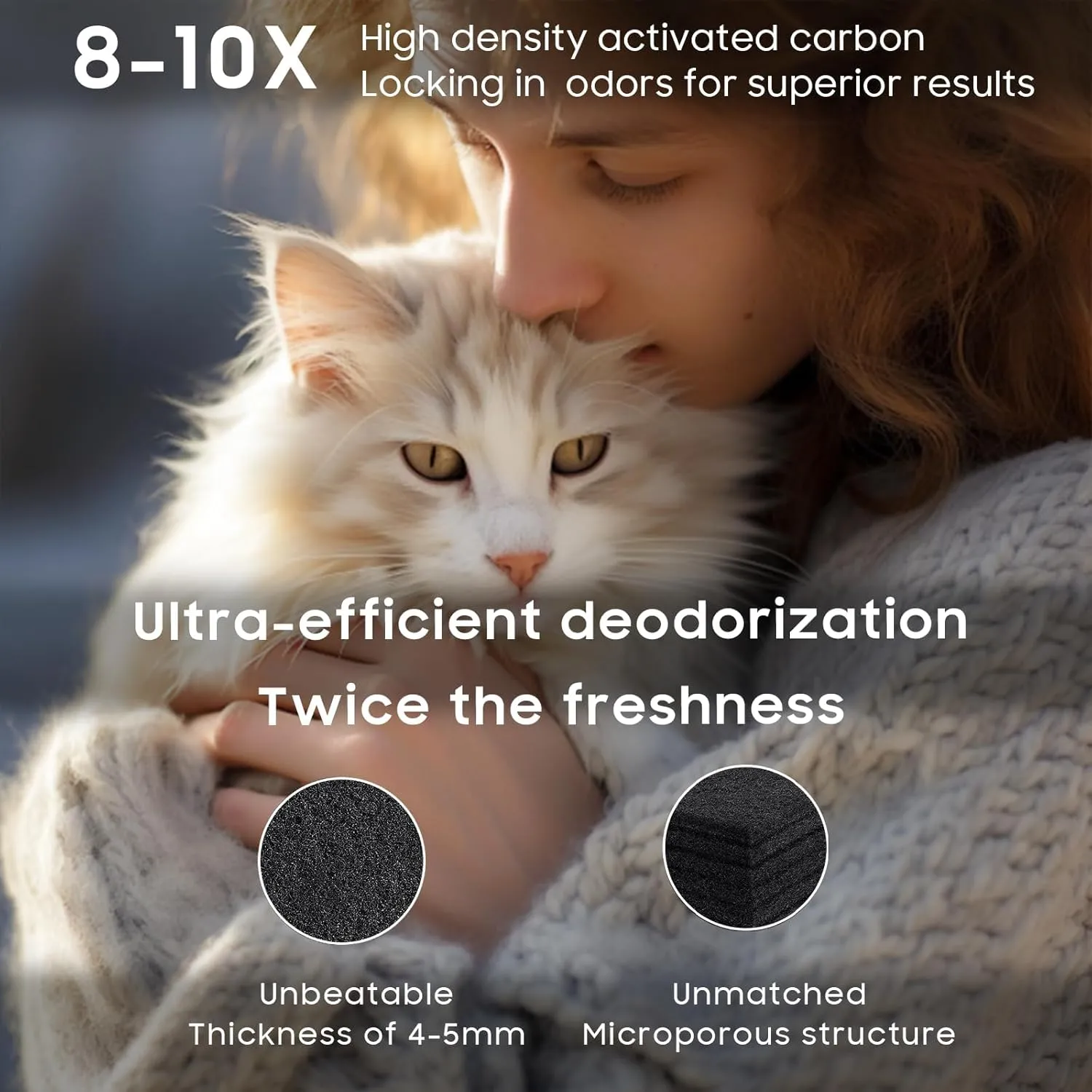 2 x Thickened Durable 8 Pack Carbon Filters Compatible with Automatic Litter Box Robot 3, OEM Thick Replacement Filter to Absorb Odors Control Damp from Cat Keep Home Fresh