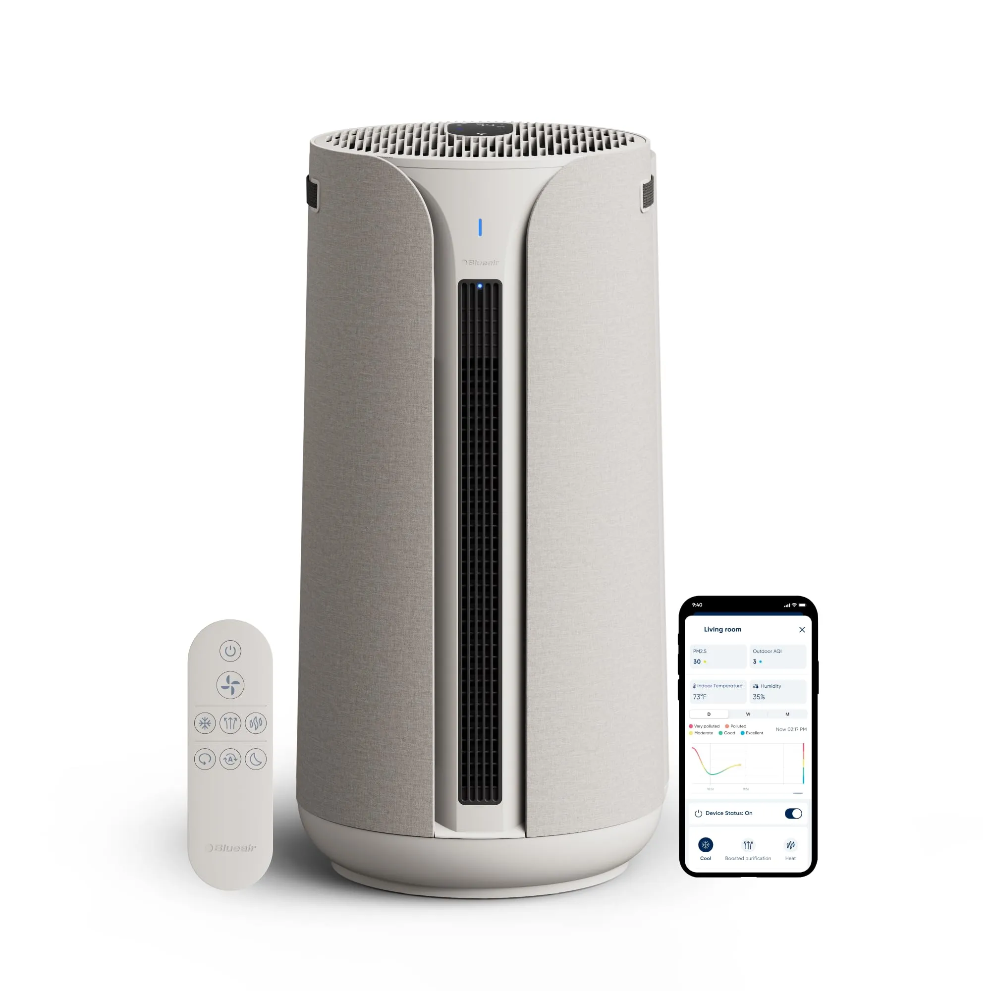 BLUEAIR ComfortPure Most Powerful 3-in-1 Cooling, Heating, Air Purifier – HEPASilent Cleaner for Home, Pets, Allergies, Dust, Odor, covers 1689 sqft in 1 Hour – All season comfort for large rooms