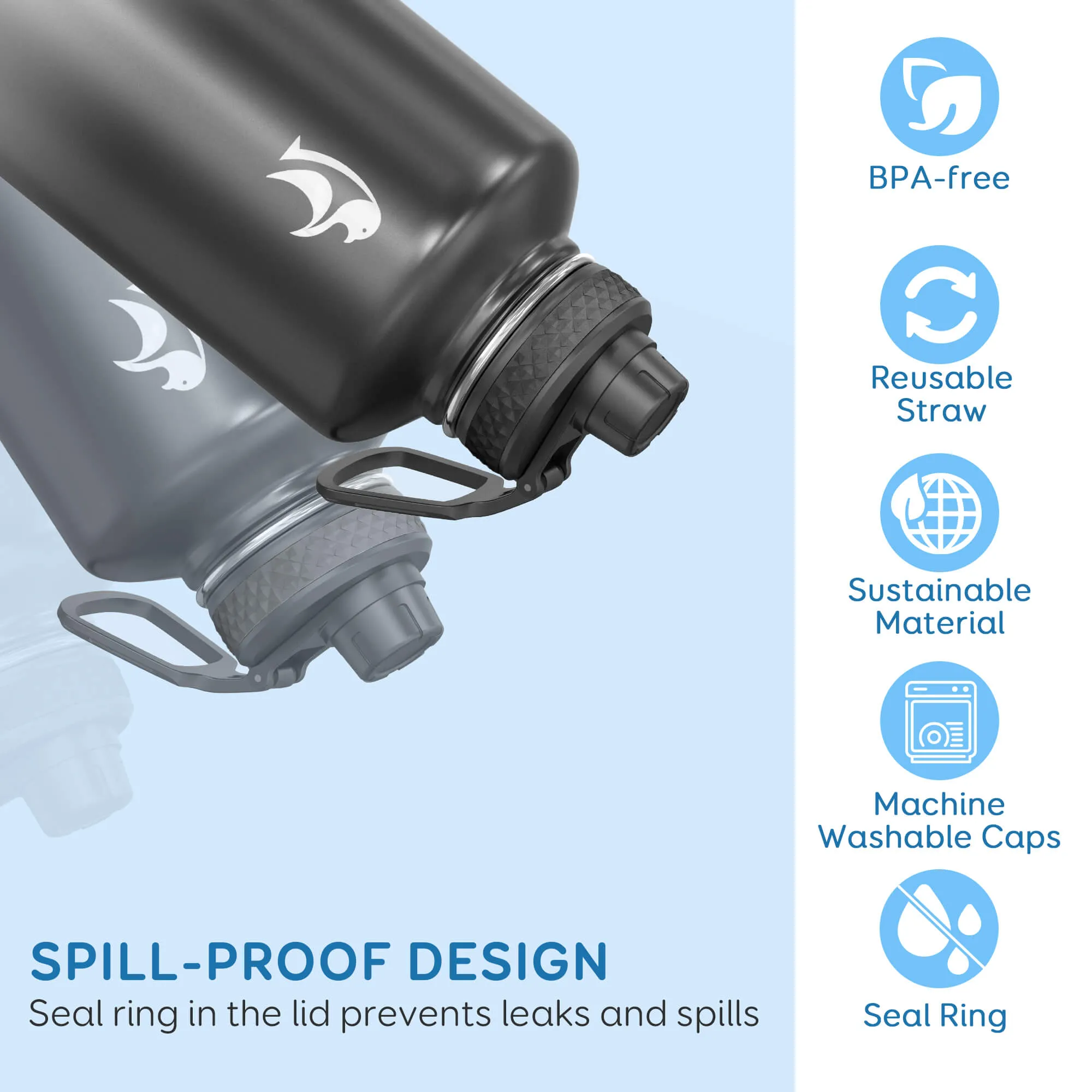 Coolflask 87 oz Water Bottle