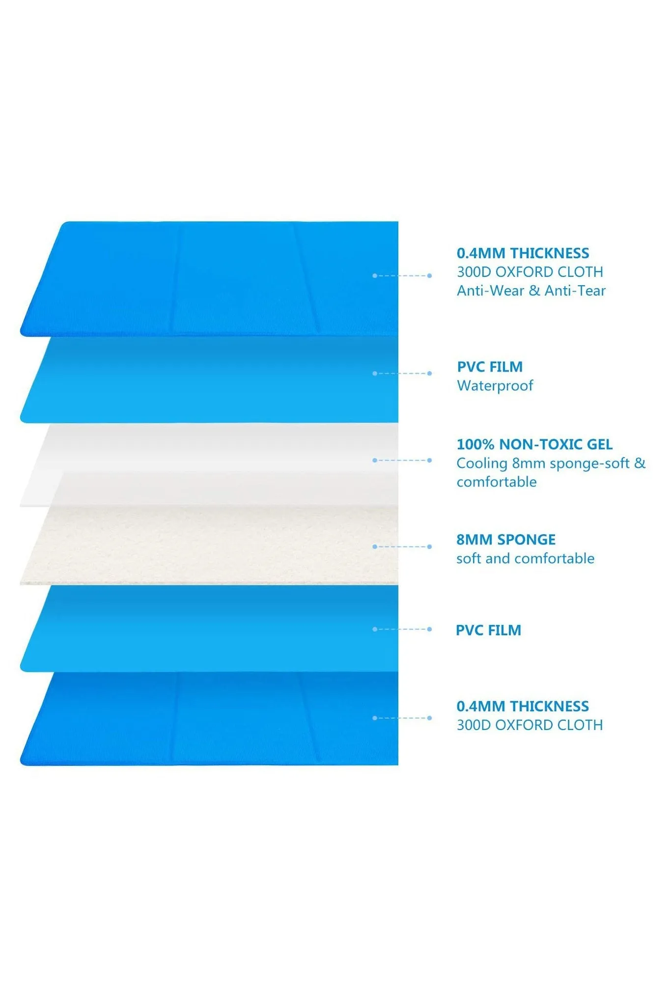 Pet Cooling Mat